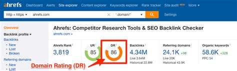 ahrefs ur|UR in Ahrefs: What it is and How to Calculate